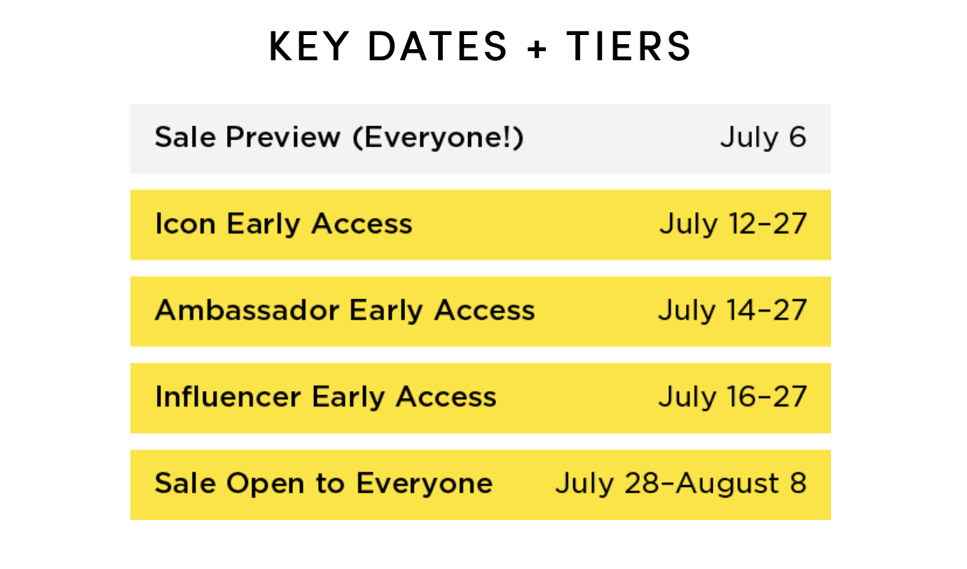 2021 Nordstrom Anniversary Sale Key Dates